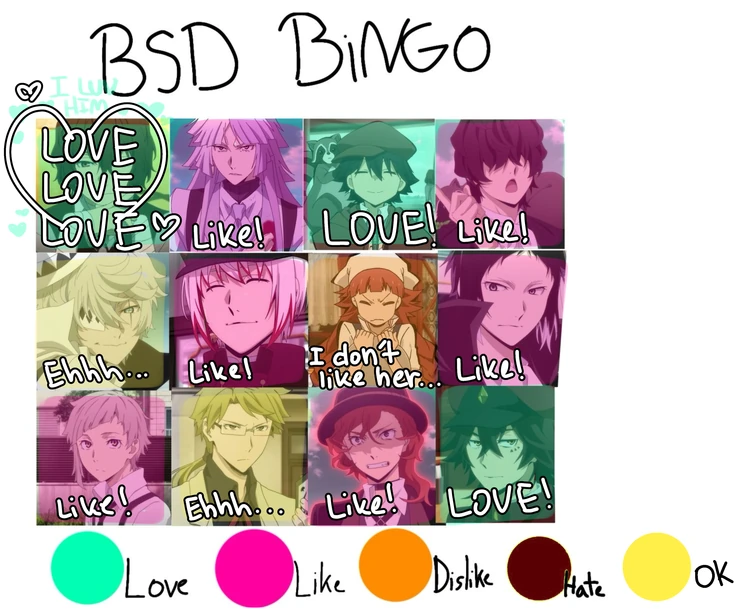 bsd bingo!! | Fandom
