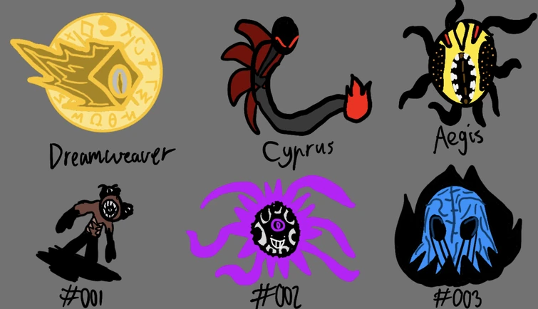 Random entities drawn in my style! | Fandom