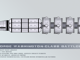George Washington-class Battleship