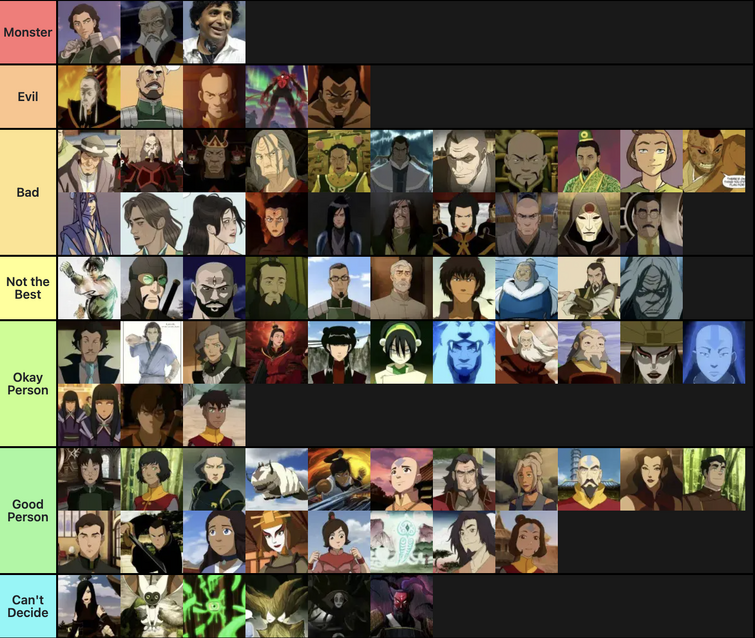 TIER LIST KYOSHI UPDATE - Avatar Generations in 2023