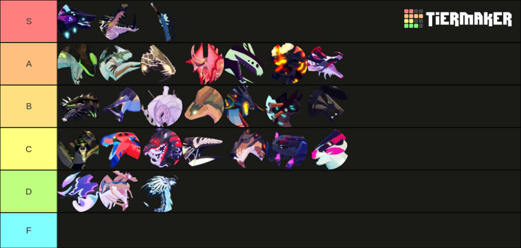 some tier 5 tier lists ive wasted 30 mins on : r/CreaturesofSonaria