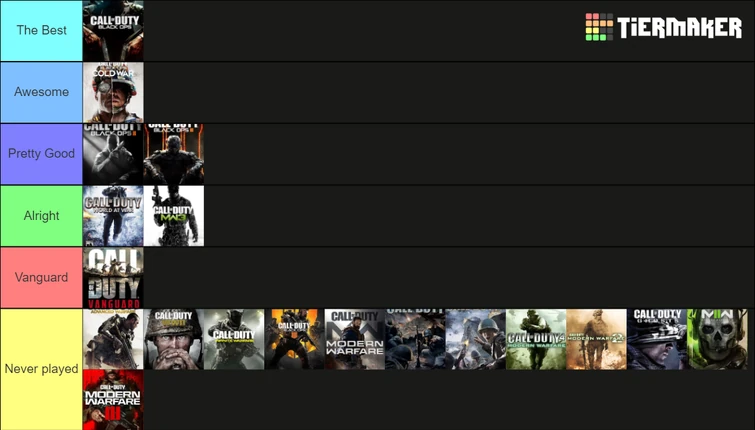 Discuss Everything About Call of Duty Wiki | Fandom