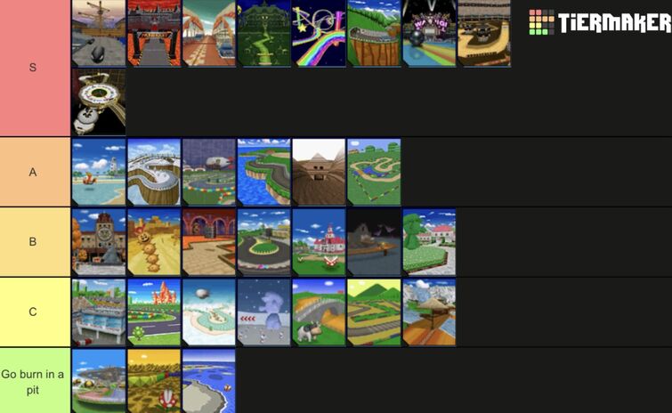 Mario Kart Ds Track Tier List Fandom 6727