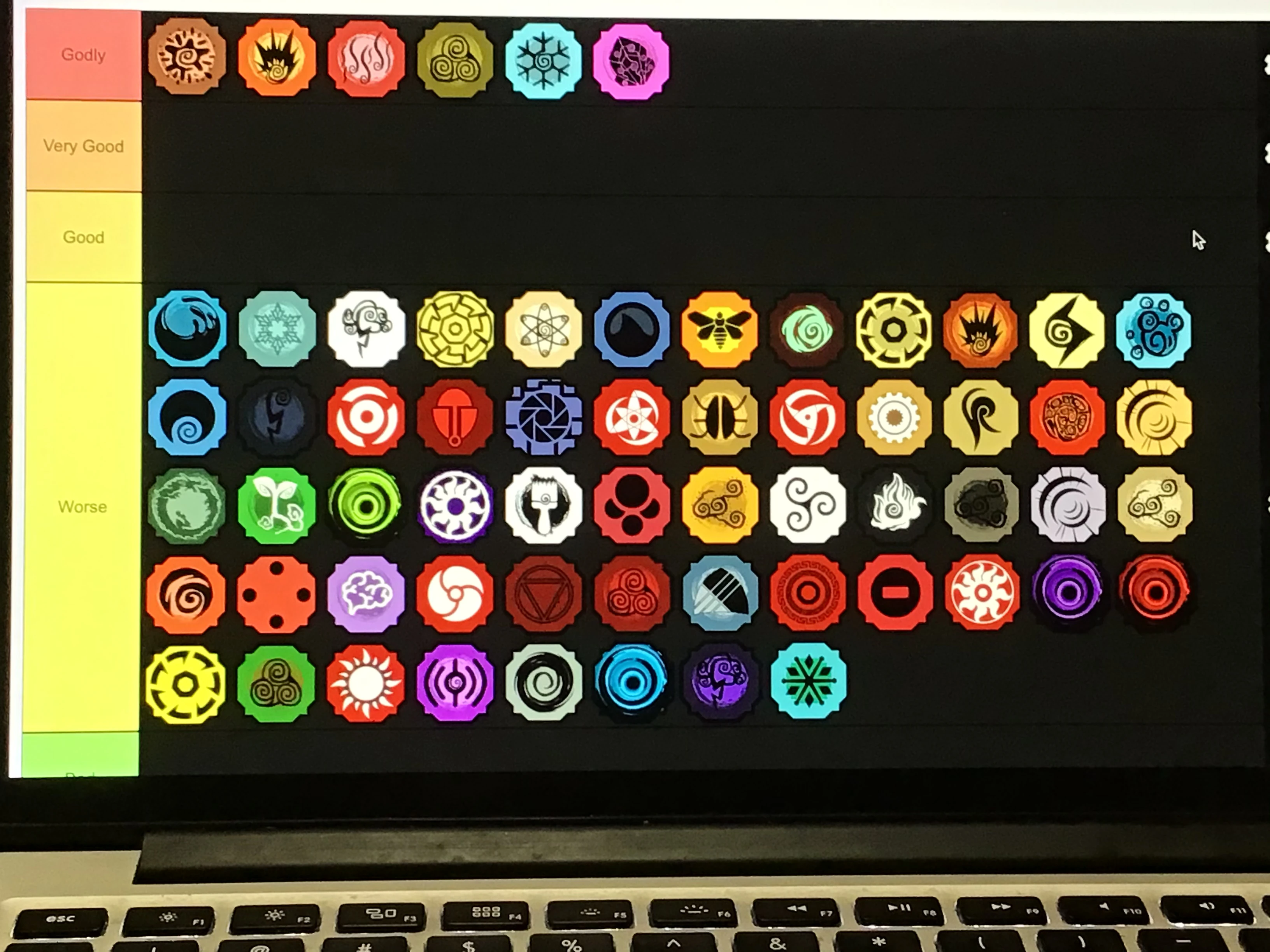 Shindo life tier list | Fandom