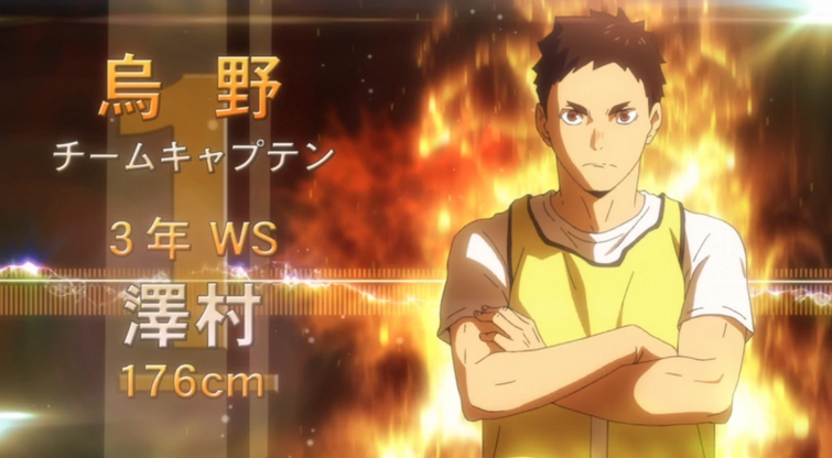 Fandom Image