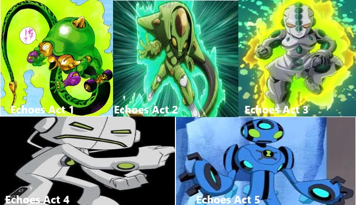 Koichi Is Ben 10 Fandom