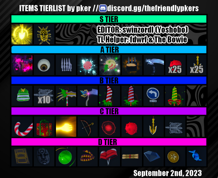 new pkers tierlist : r/YBAOfficial