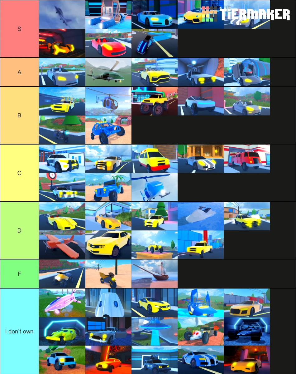Jailbreak car tier list on how much I enjoy using them Fandom
