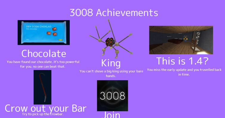 ROBLOX Achievements