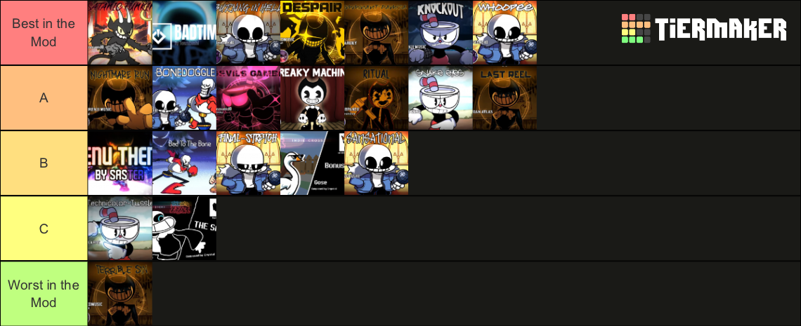 FNF Indie Cross OST Tier List! by ToxiinGames on DeviantArt