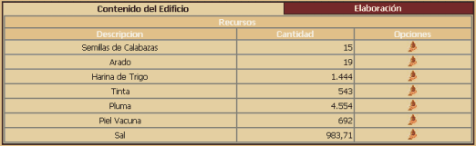Pantalla del Sótano - Almacén