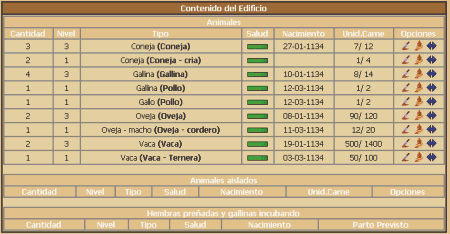 Pantalla de la granja