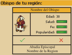 Cuadro de información del obispo