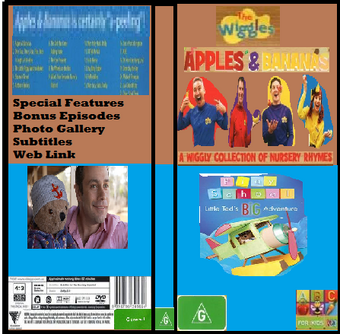 Abc For Kids Fanon The Wiggles Play School Apples Bananas Little Ted S Big Adventure Abc For Kids Wiki Fandom