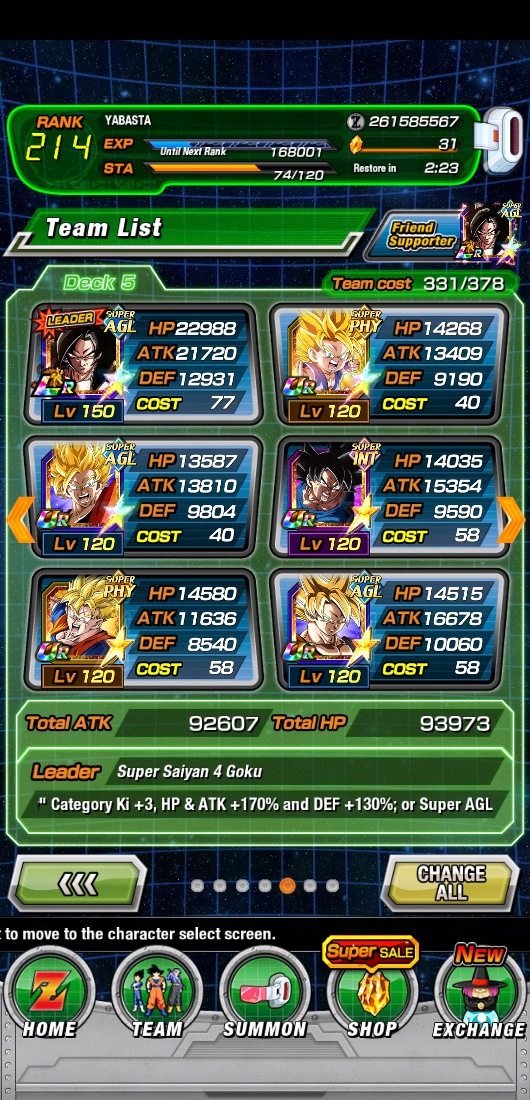 Hi I Ve Been Using This Goku S Family Team For A While