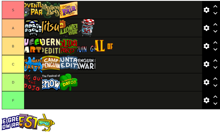 Create a Official .io Games Tier List - TierMaker