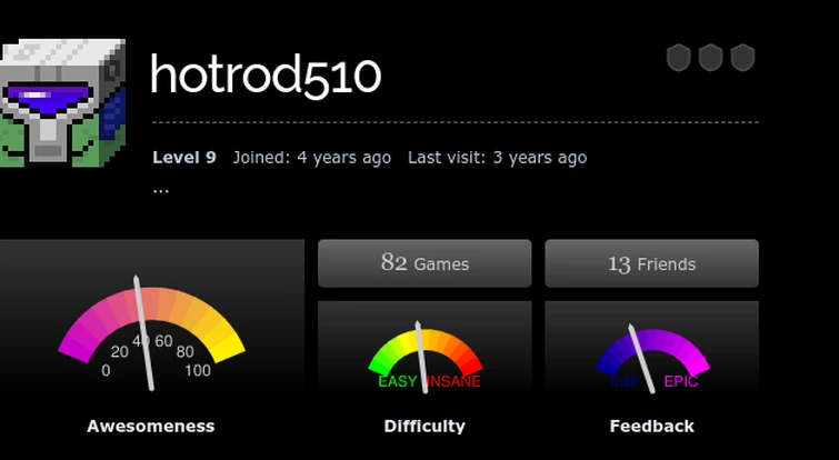 Discuss Everything About Sploder Wiki | Fandom