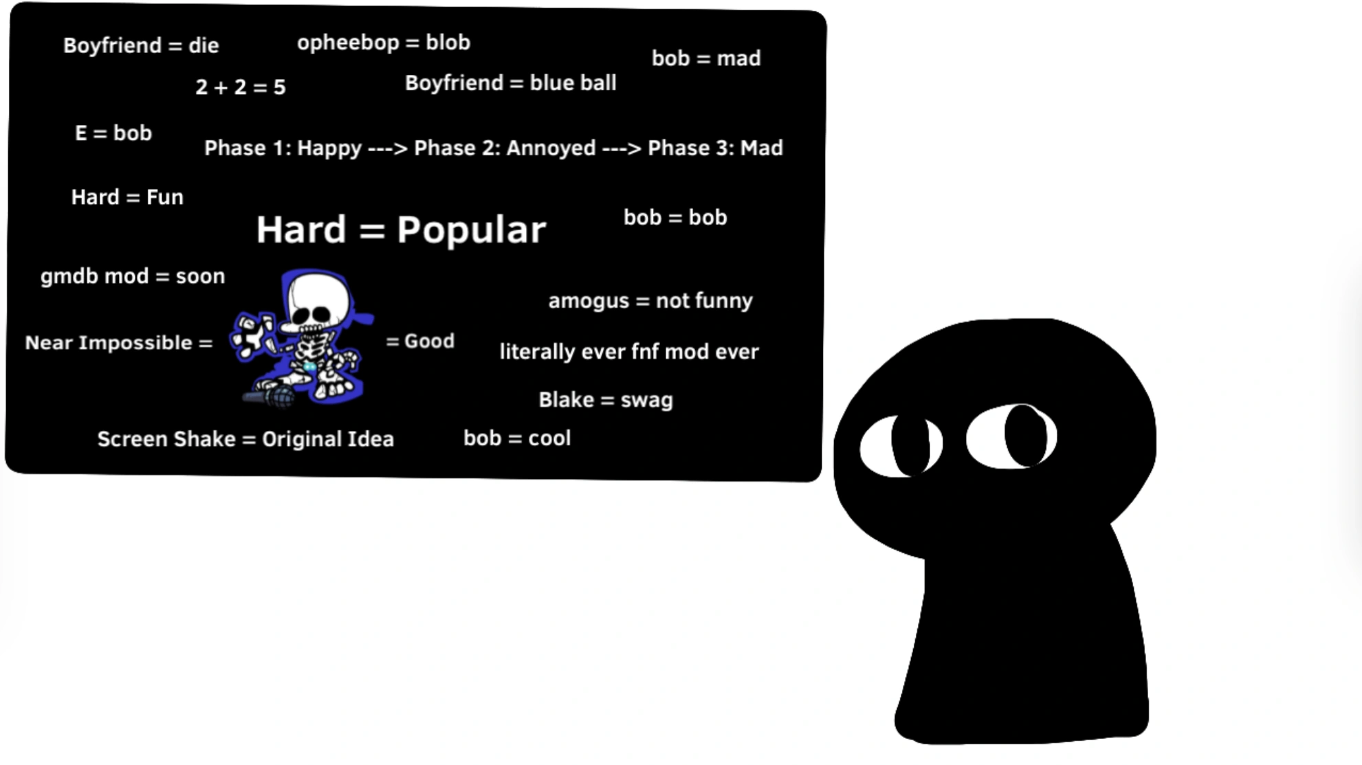 Bob explains why hard mod = cool | Fandom