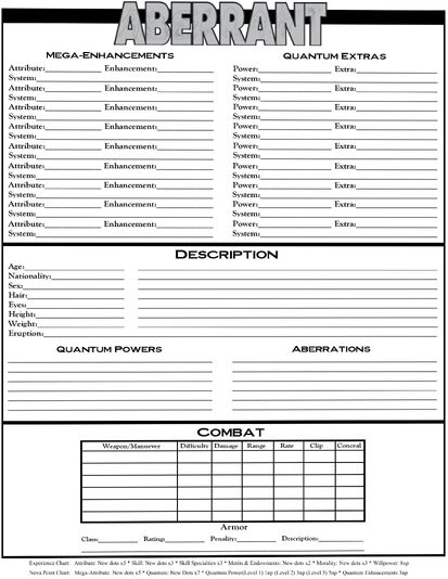 Aberrant NWoD-page-002a.jpg