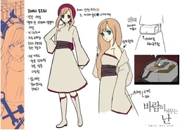 Character statistics of Reana Forté