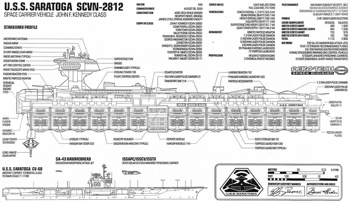 USS Saratoga CVA CV 60 Forrestal class aircraft carrier US Navy Aircraft carrier