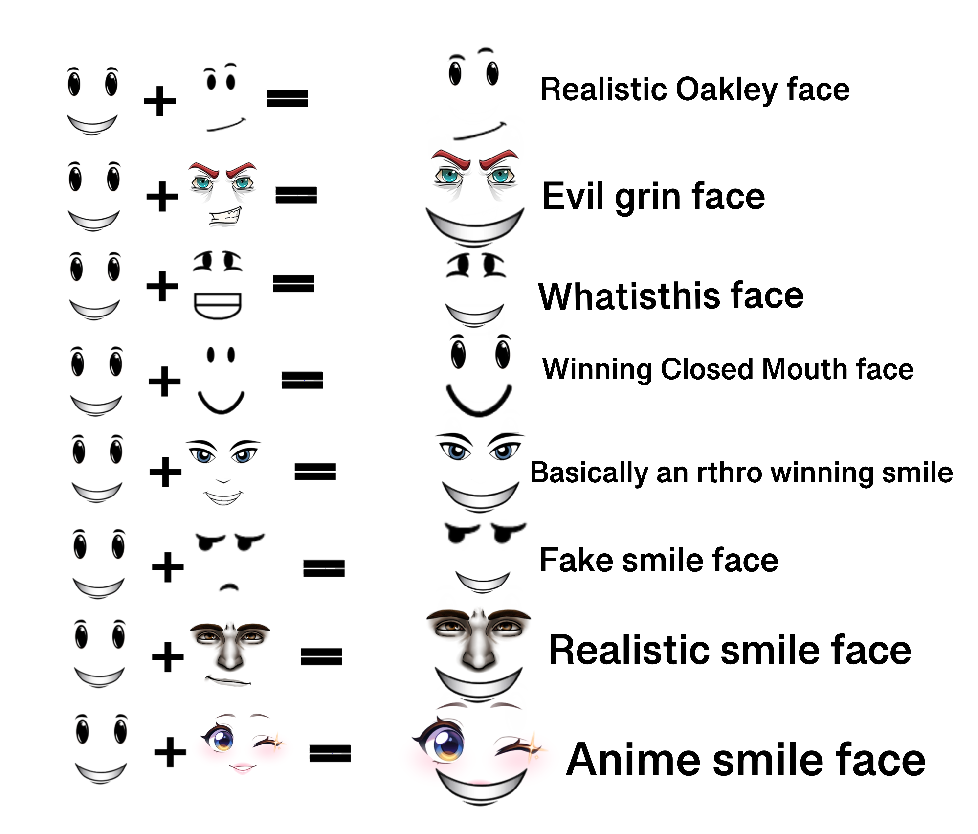 Combining faces with the winning smile to see what happens pt 2 | Fandom
