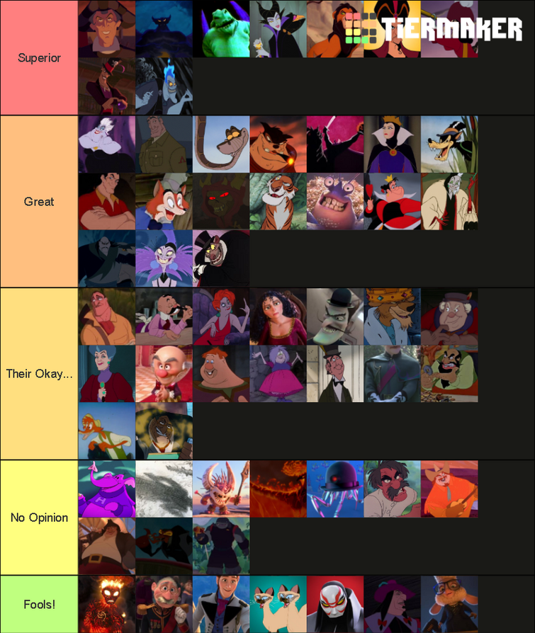Now this, What I call a Villains' Tier List