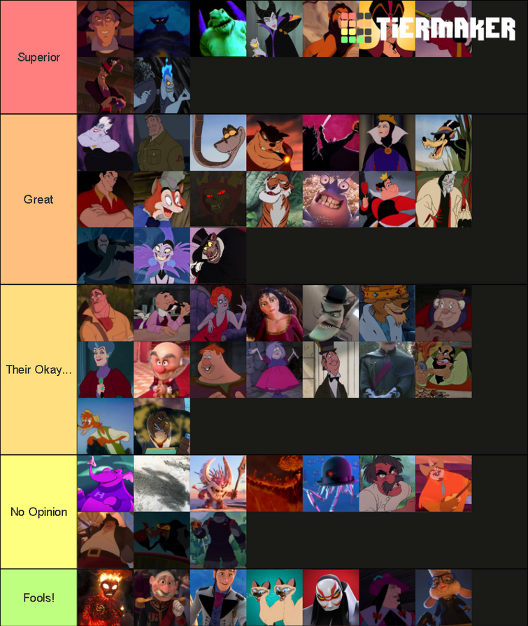 Disney Villainous Tierlist (unresearched opinion just based on