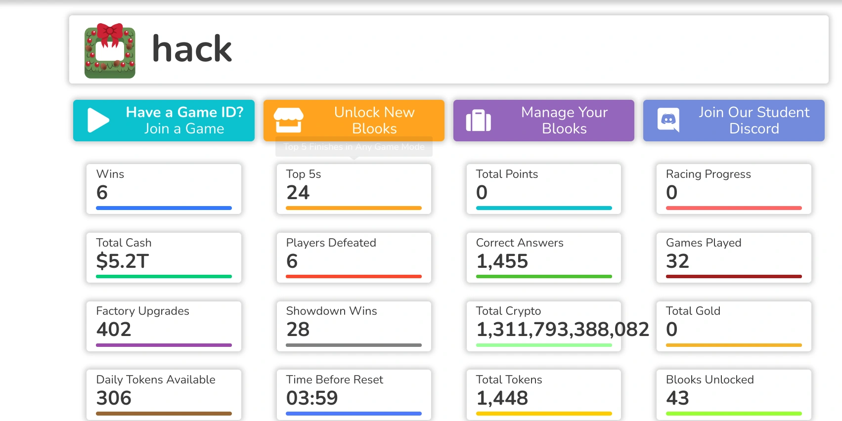 What are your blooket stats? Fandom