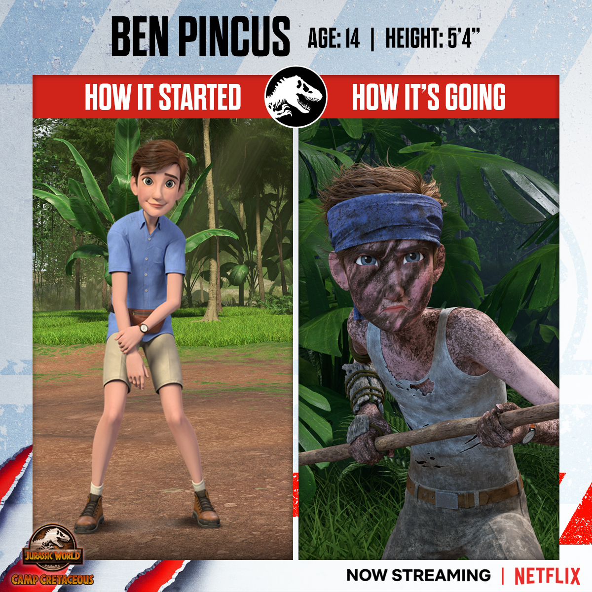 Official ages of the Camp Cretaceous teens revealed. Fandom