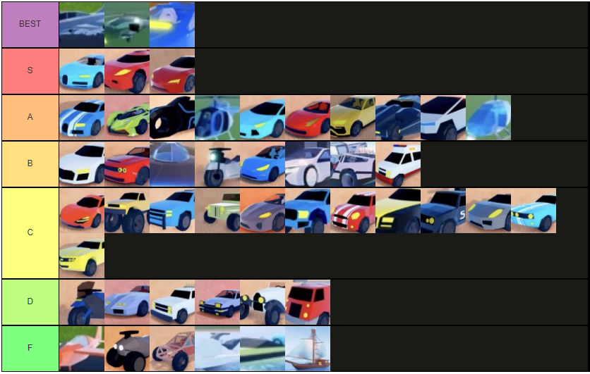 Jailbreak Vehicle Tier List