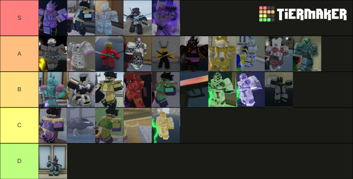 Stands rarity tier list