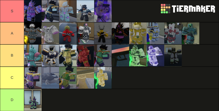 Stand Skin Tier List | Fandom