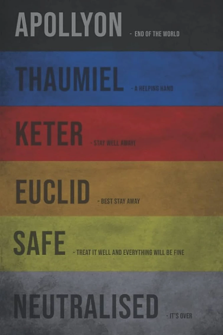 Secure. Contain. Protect. - Sign Up Post | Fandom