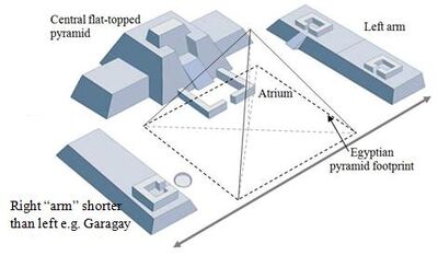 Garagay-and-pyramid24