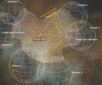 Cyclical Mutiverse Theory (possible situtated position of the Milky Way)