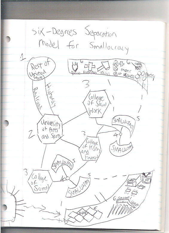 Smallocracy Notebook.jpg