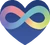 Logo Autism Wellbeing Wiki
