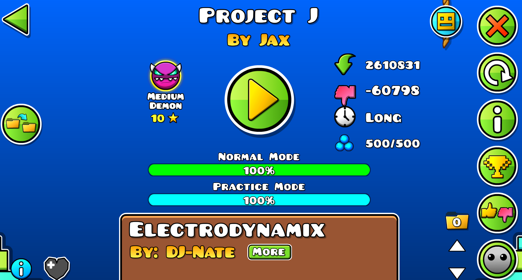 fun level | Fandom