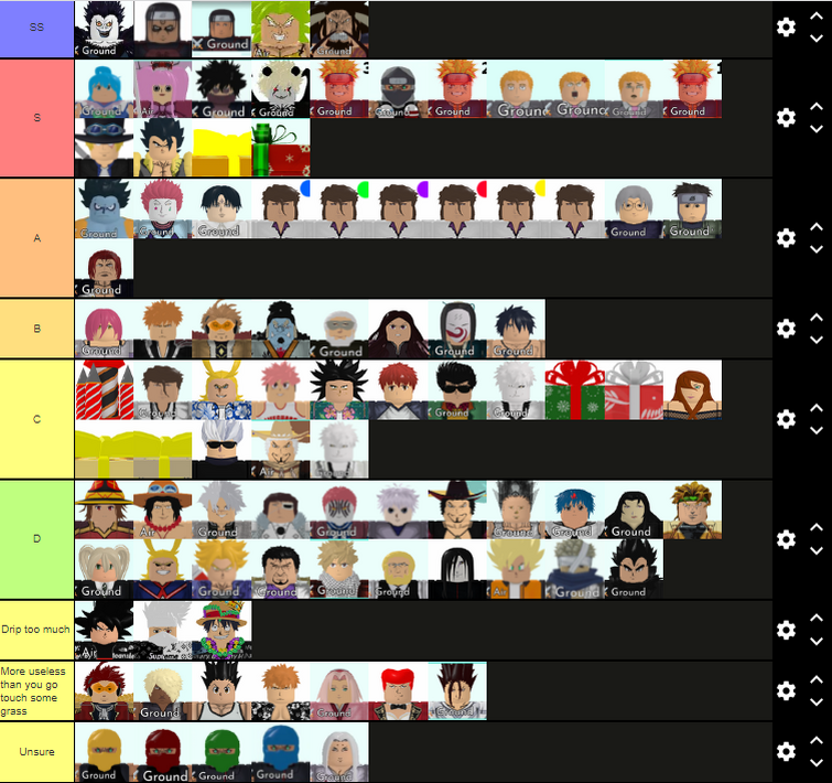 UPDATED] The ULTIMATE All Star Tower Defense TIER LIST! 