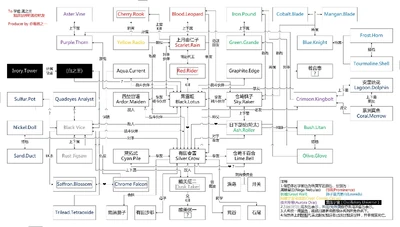 151257bmumqvqod5ntaurs