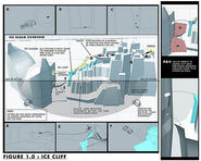 Ice Realm Concepts