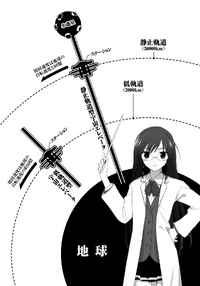 Kuroyukihime explains the Hermes Cord