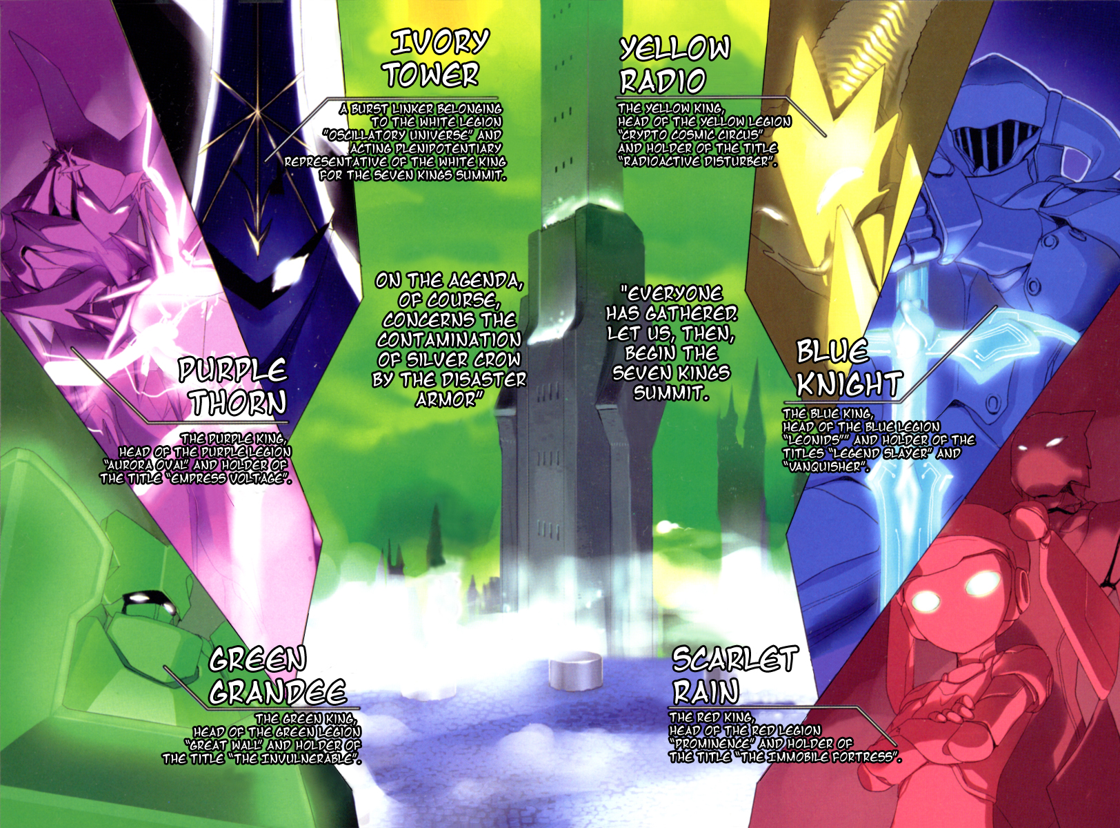 Seven Kings Accel World Wiki Fandom