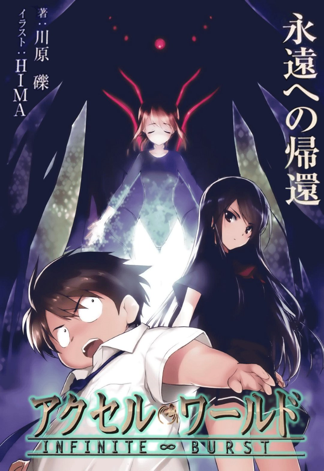 Accel World (A sad excuse for anime) Review - AniRecs Anime Blog