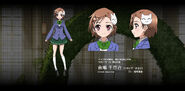 Accel World Anime Character Designs Chiyuri Kurashima