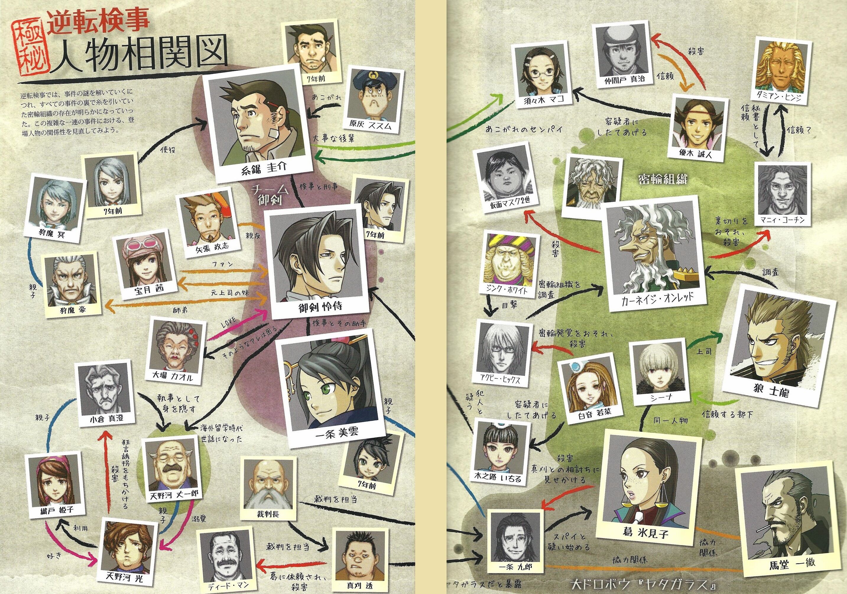 Meet the people behind Ace Attorney Investigations: Miles Edgeworth, 2010, News