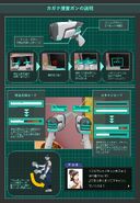 Gameplay instruction