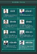 Characters