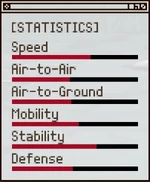Mig144jastats